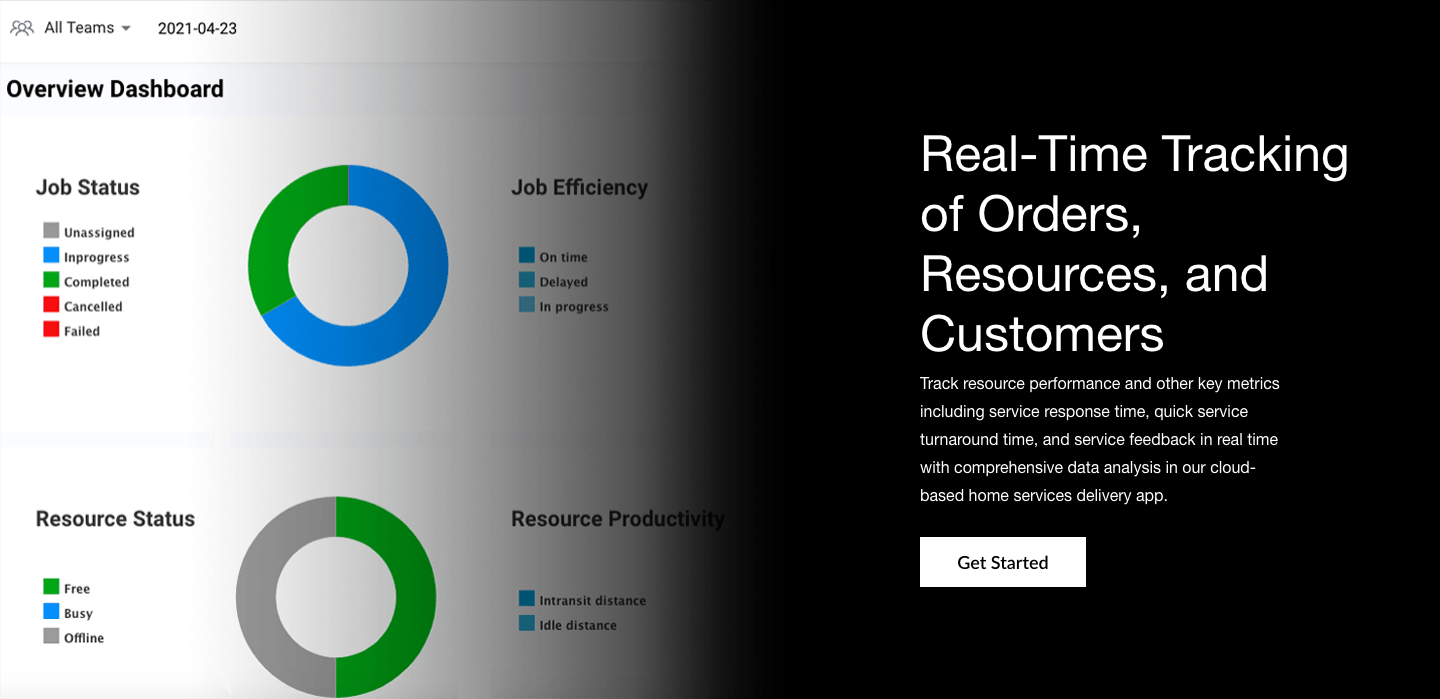On-demand Home Services App - Leverage advanced analytics to track service technicians, earnings, costs, etc.