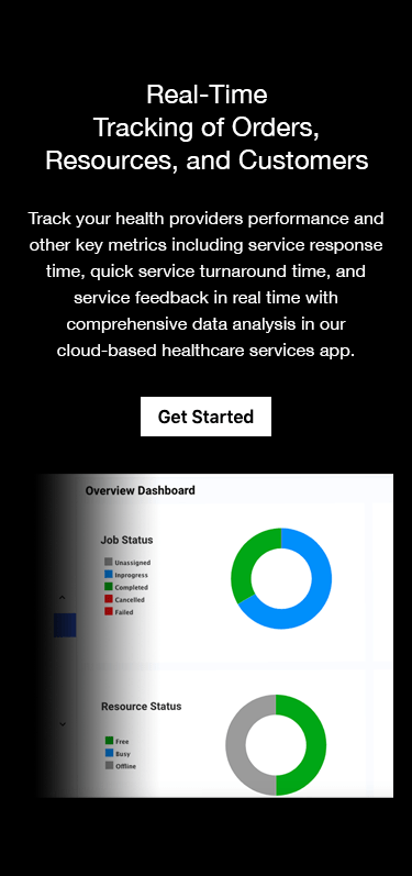 On-demand Healthcare scheduling software - Track your health providers performance and other key metrics to ensure operational efficiency and optimal resource utilization