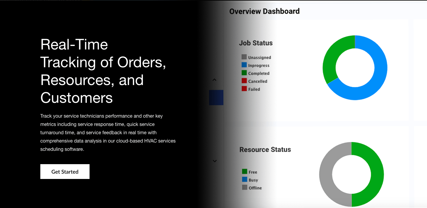 On-demand HVAC Service Scheduling App - Track key metrics like service response time, turnaround time, fuel costs to scale your HVAC business.