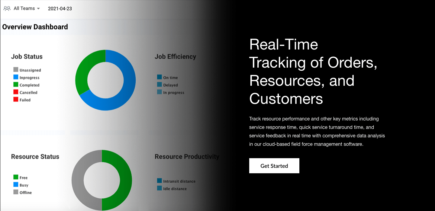 Track your beauty service providers in real-time. Provide real-time update about appointment details through the on-demand beauty services app