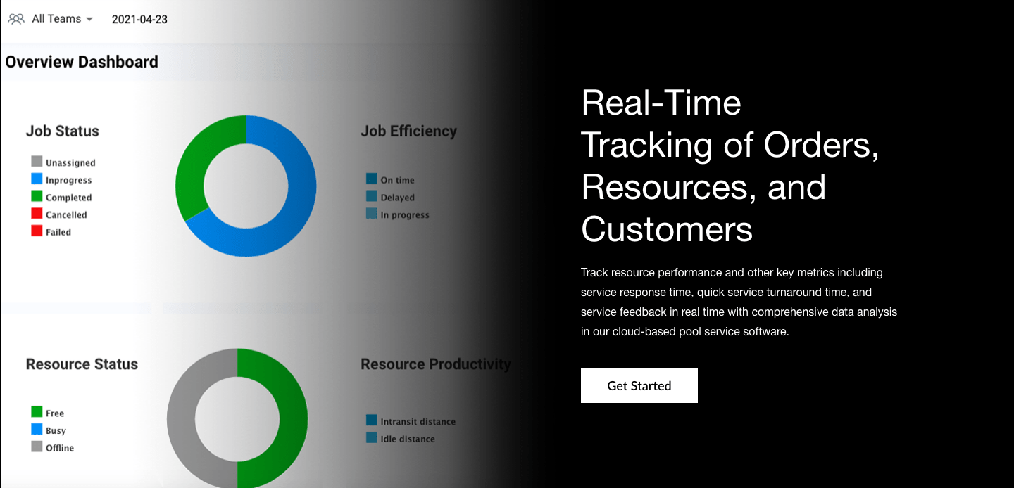 Power your workforce with real-time updates about the service requests. Track your real-estate workforce, bookings, and customers in real-time.