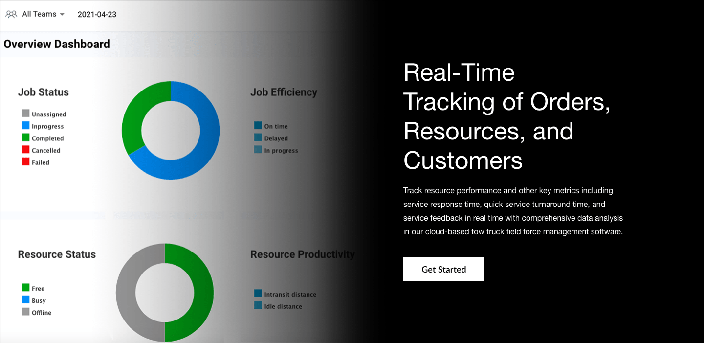 Track resource performance and other key metrics in our cloud-based tow truck field force management software .